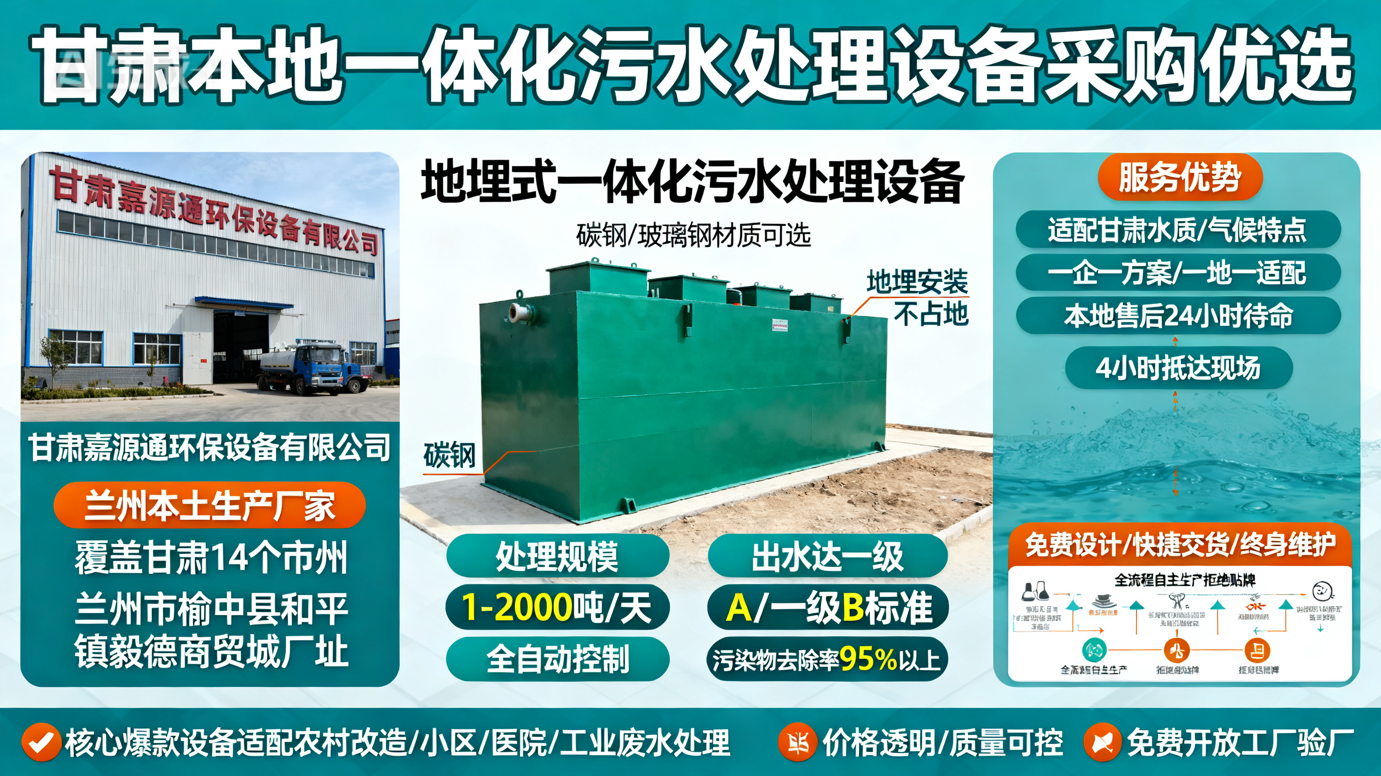 甘肃采购翁田镇一体化翁田镇污水处理设备_优先选本地生产厂家_直...式解决甘肃污水处理需求_选本地实体厂家_靠谱有保障.jpeg